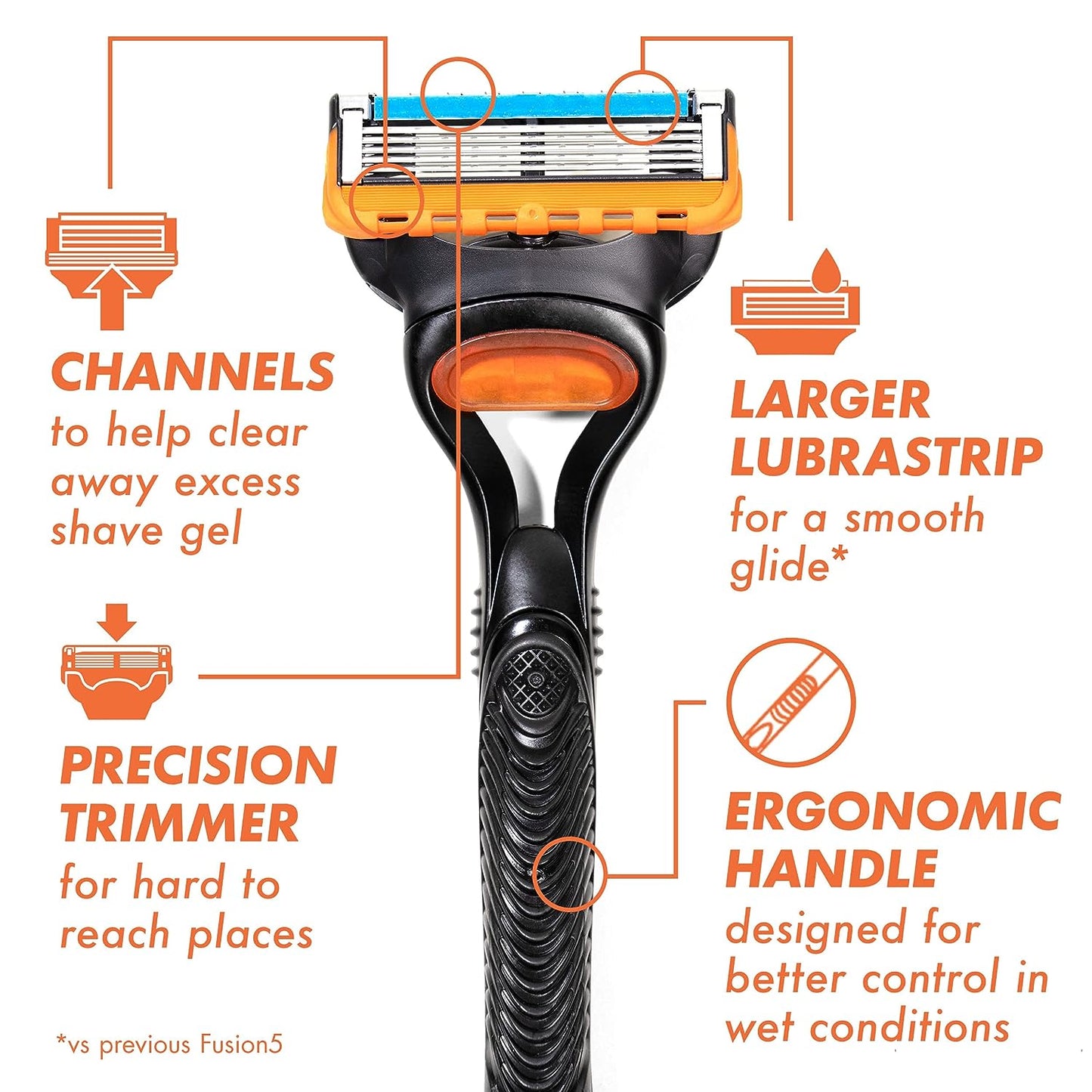 Gillette Fusion 5 Mens Manual Shaving Razor - Razor Handle + 2 Blades