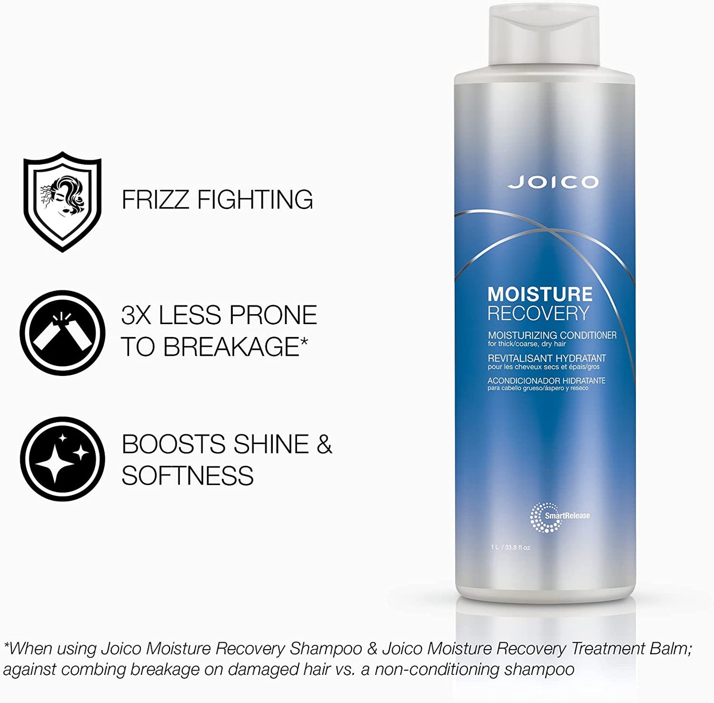 Joico Moisture Recovery Moisturising CONDITIONER For Thick Coarse Dry Hair (VARIOUS SIZES)