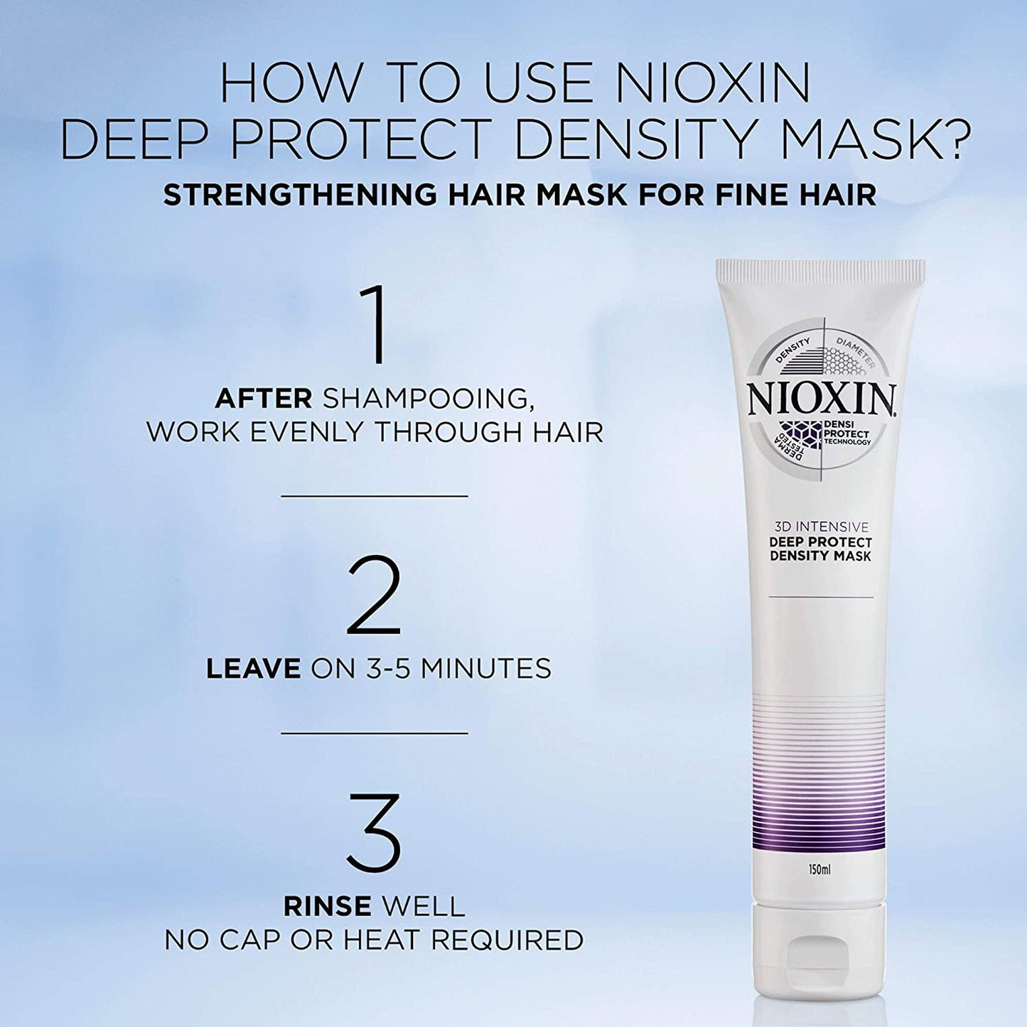 Nioxin 3D Intensive Deep Protect Density Mask Anti-Breakage 150ml