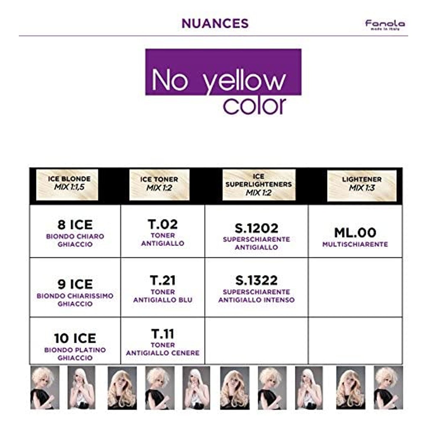 Fanola No Yellow Hair Colour Anti Yellow Ice Toner 100ml (VARIOUS SHADES)