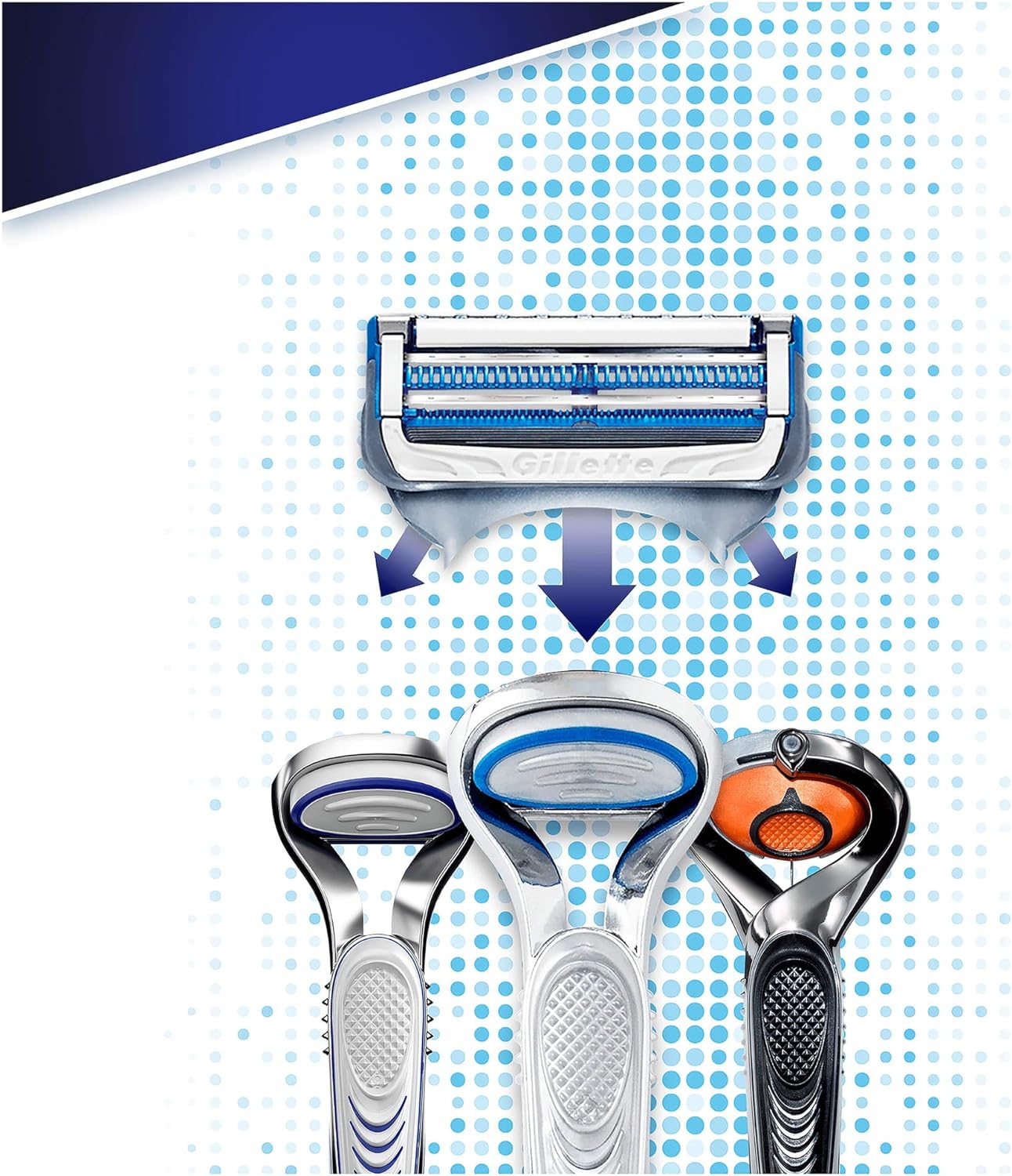 Gillette SKINGUARD Sensitive Shaving Razor for Men with 2 Blades