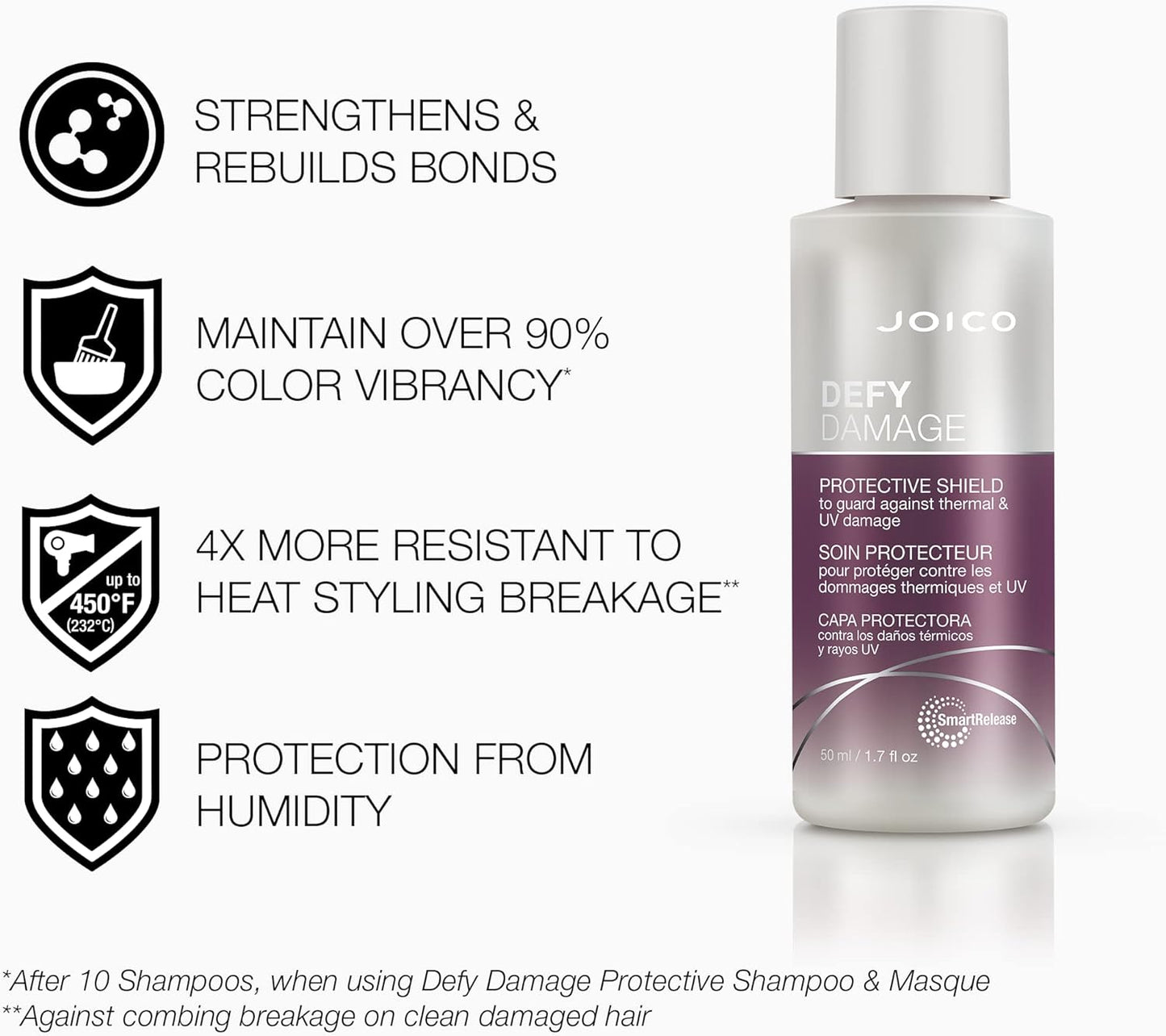 Joico Defy Damage Protective Shield - Thermal and UV Protection - 50ml