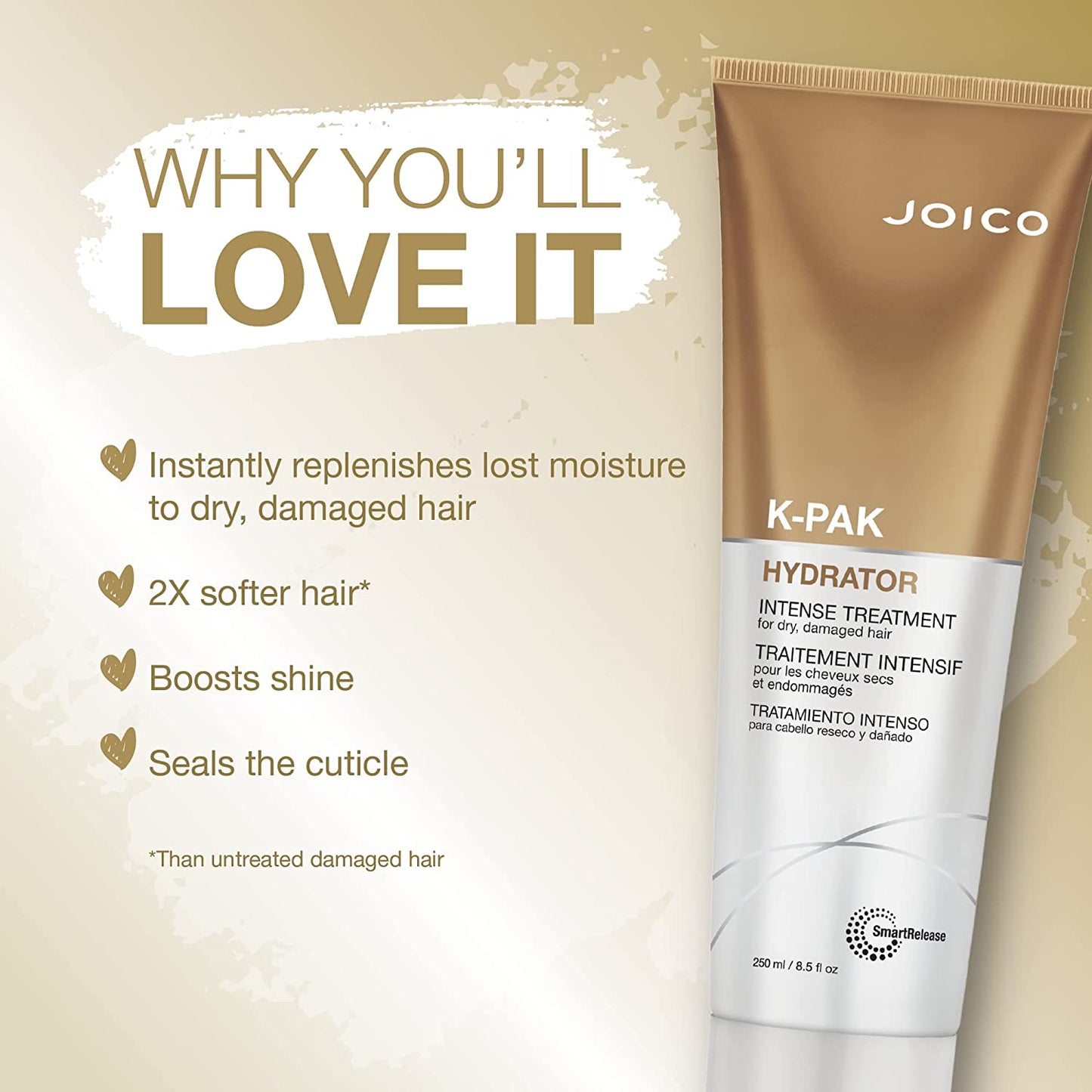 Joico K-PAK HYDRATOR Intense Treatment for Dry Damaged Hair 250ml