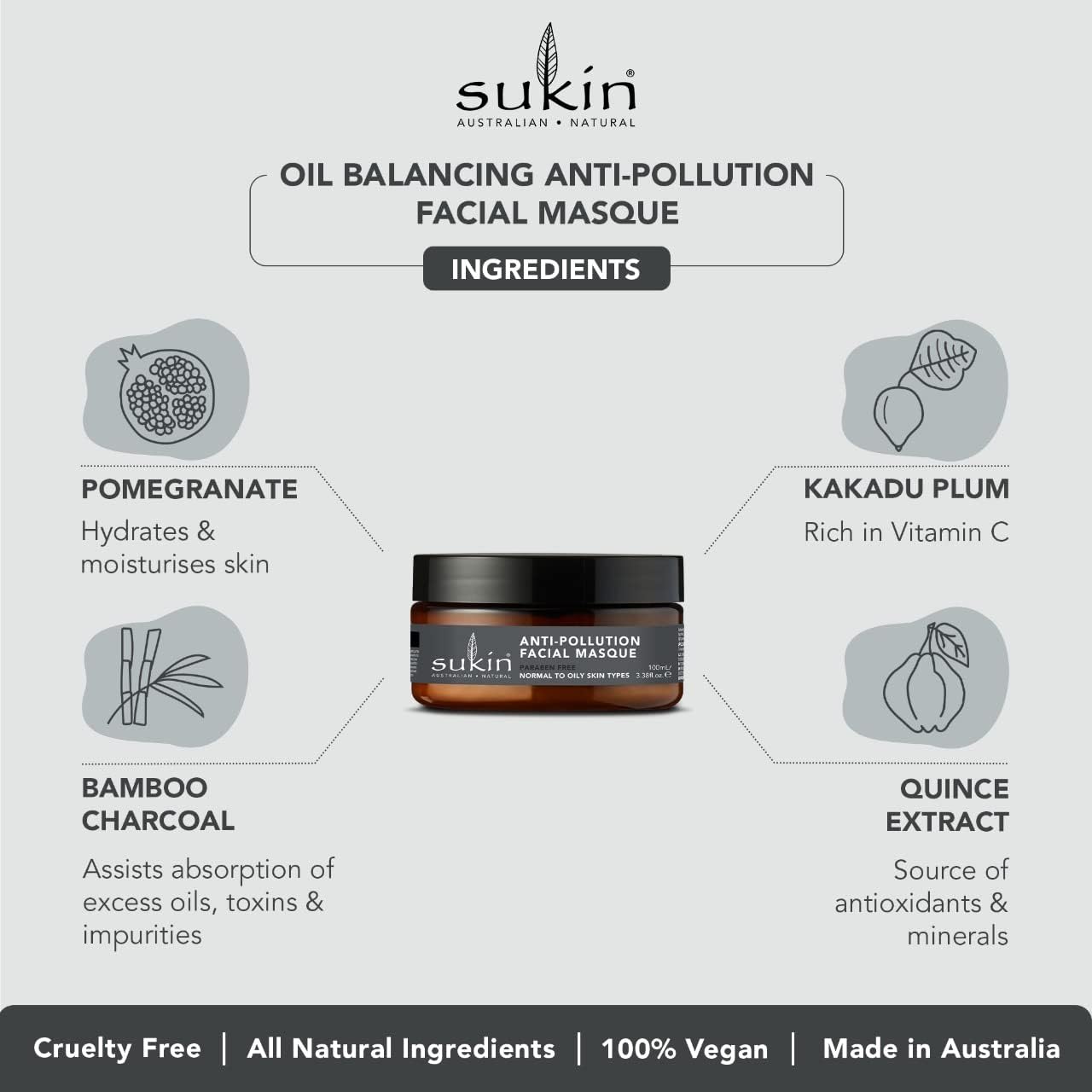 Sukin Natural Oil Balancing Anti-Pollution Facial Masque Mask 100ml